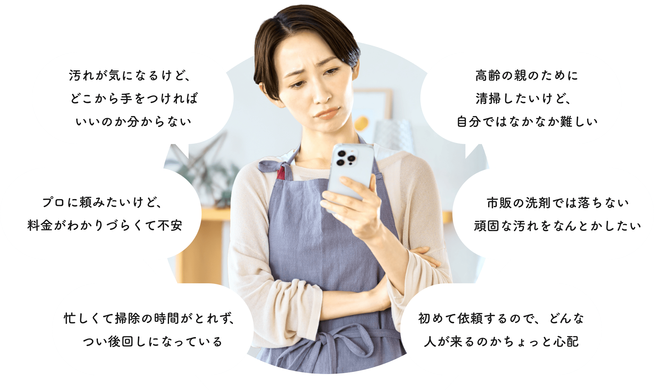 汚れが気になるけど、どこから手をつければいいのか分からない。高齢の親のために清掃したいけど、自分ではなかなか難しい。などのお悩みはありませんか？
